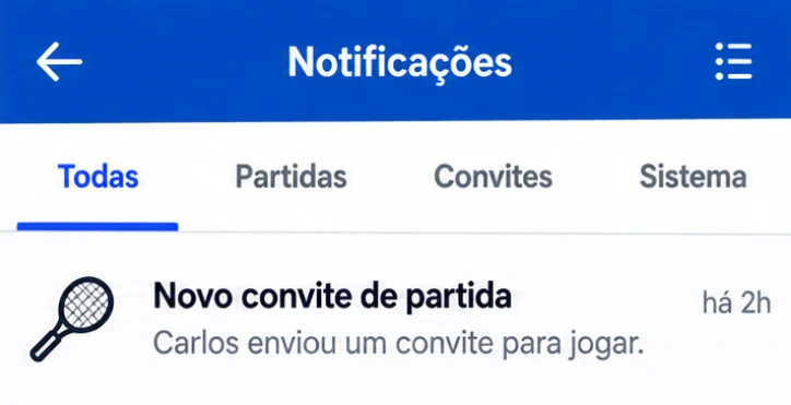 Notificações